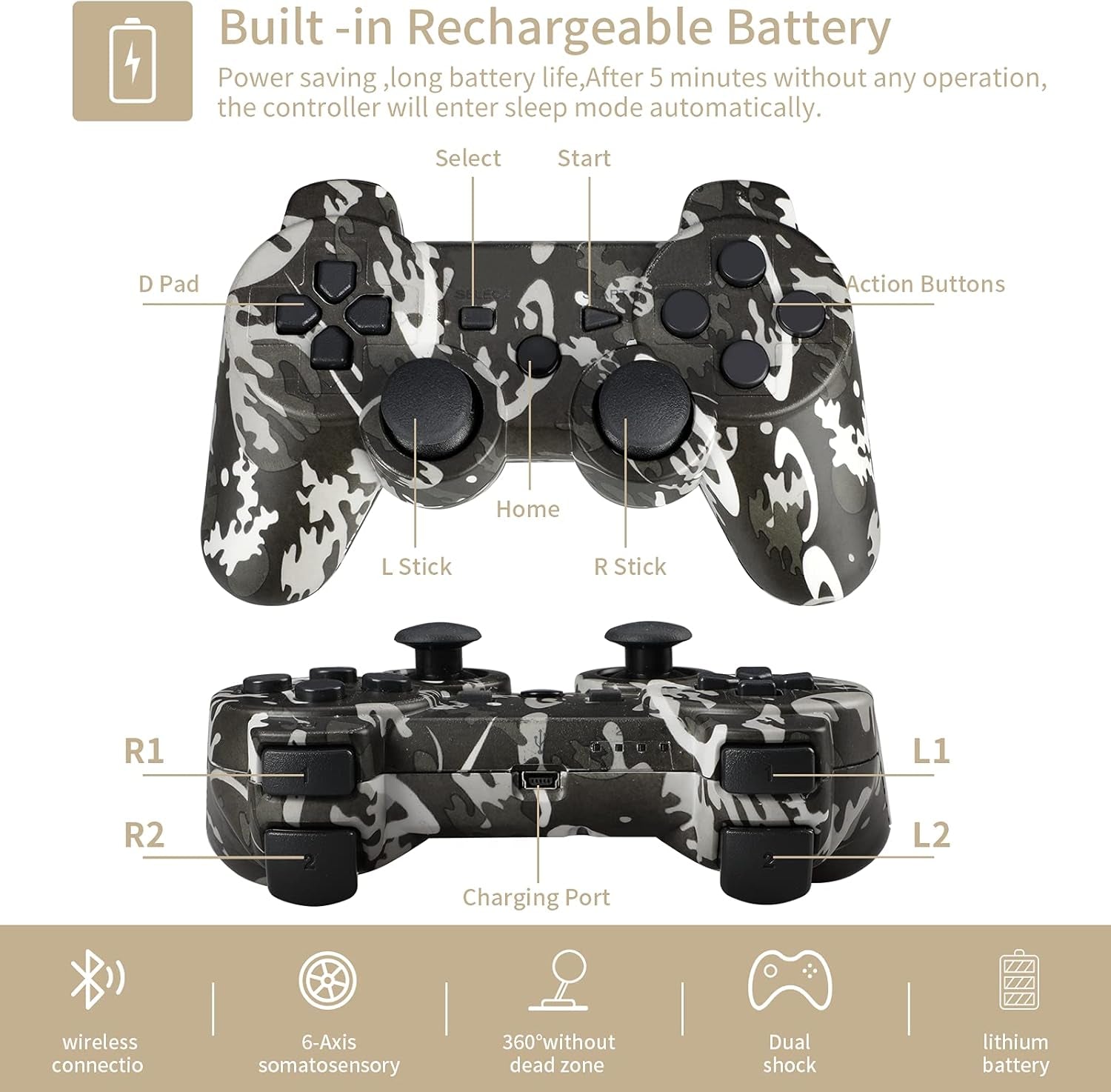 Controller Wireless 2 Pack,  Wireless Controller Compatible for Play3 Gamepad Remote Controller with Joy Sticks